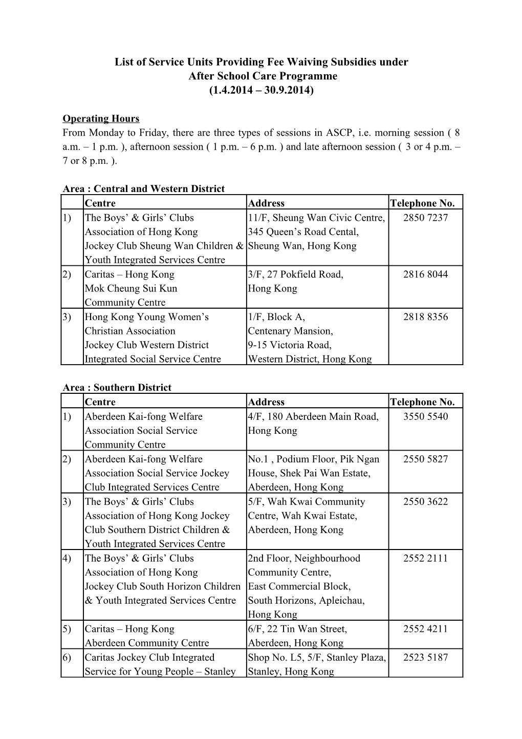 List of Service Units Providing Fee Waiving Subsidy Under ASCP