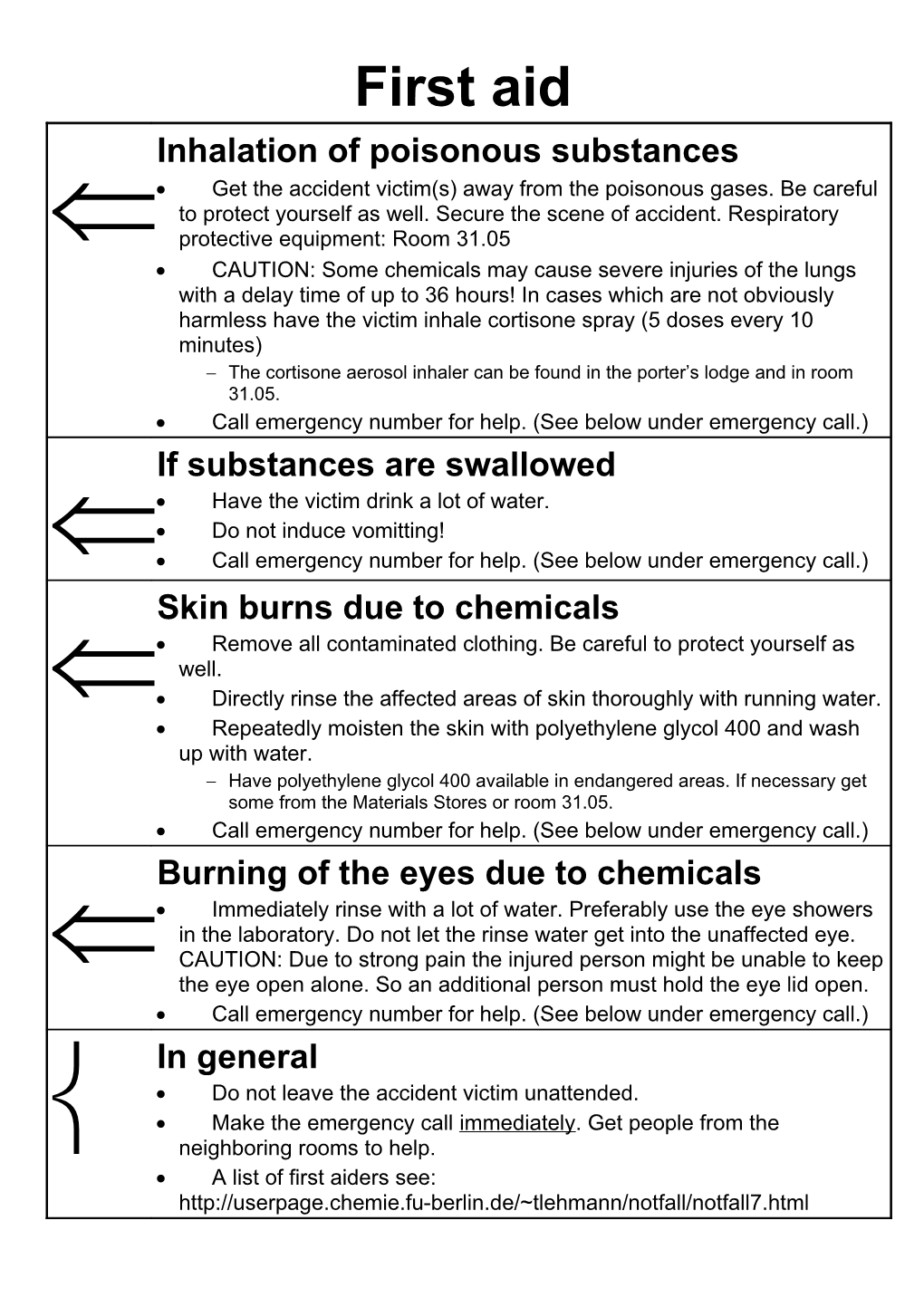 Inhalation of Poisonous Substances