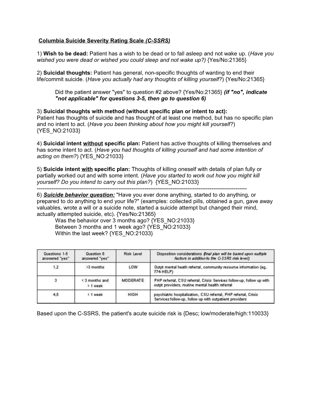 Columbia Suicide Severity Rating Scale (C-SSRS)