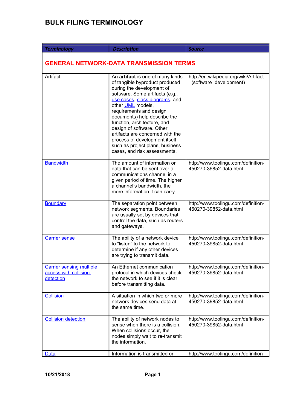 Bulk Filing Terminology