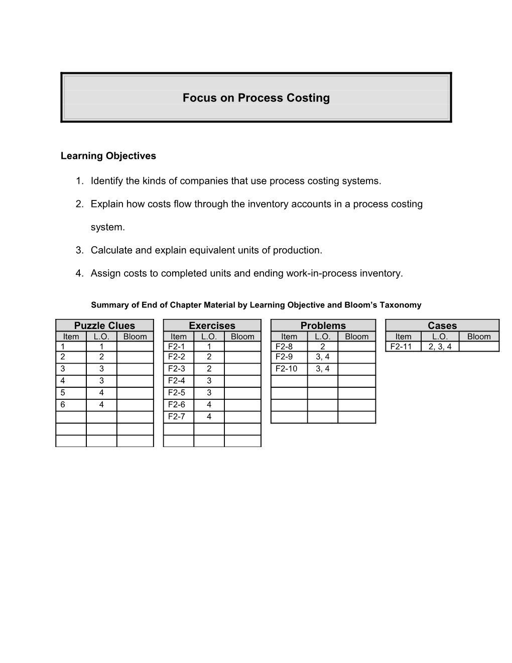 Focus on Process Costing