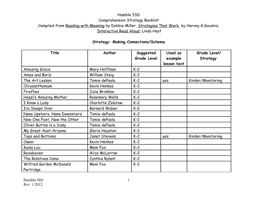 Comprehension Strategy Booklist