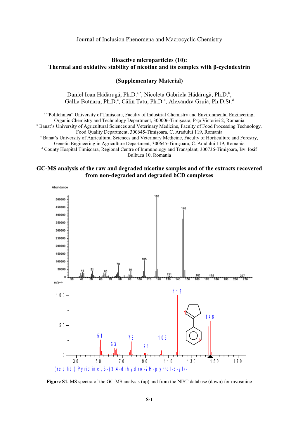 Bioactive Micro/Nanoparticles (10)