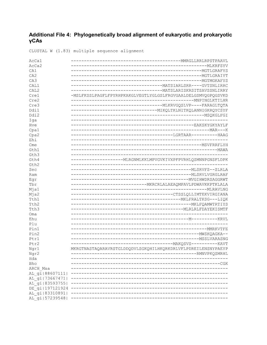 Additional File 4: Phylogenetically Broad Alignment of Eukaryotic and Prokaryotic Γcas