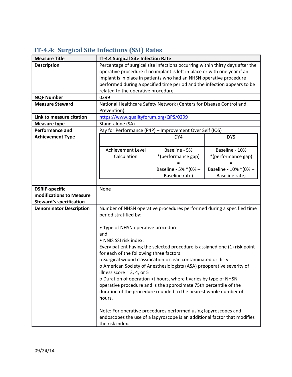 IT-4.4: Surgical Site Infections (SSI) Rates