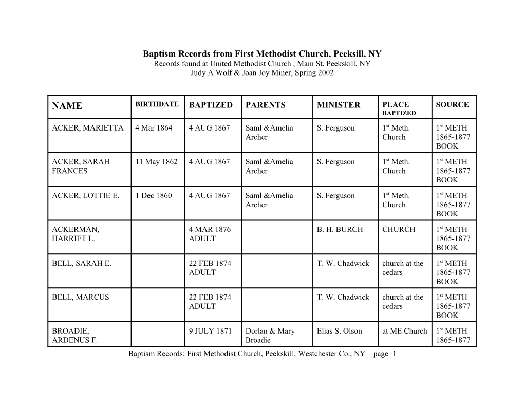 Baptism Records from First Methodist Church, Peeksill, NY