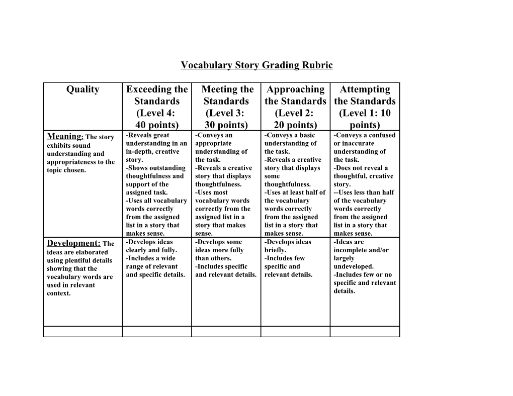 Vocabulary Story Grading Rubric