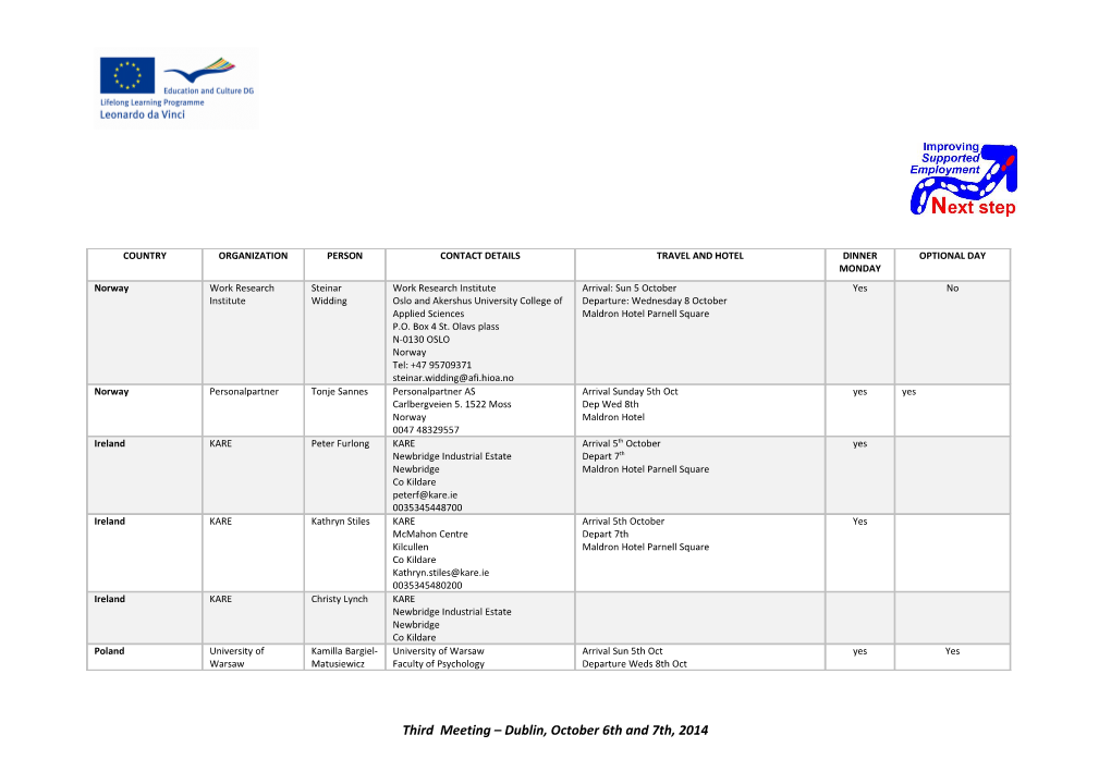 Third Meeting Dublin,October 6Th and 7Th, 2014