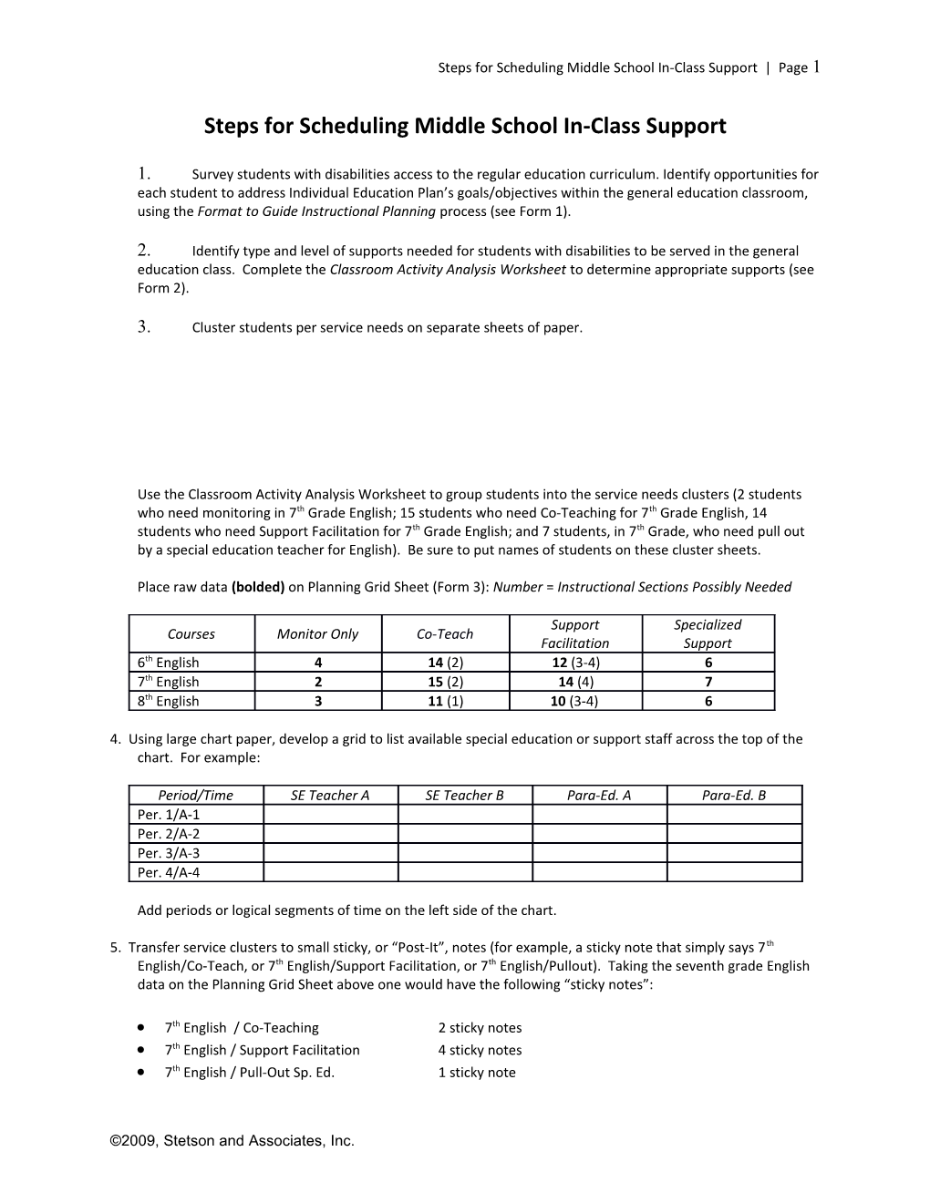 Steps for Scheduling In-Class Support