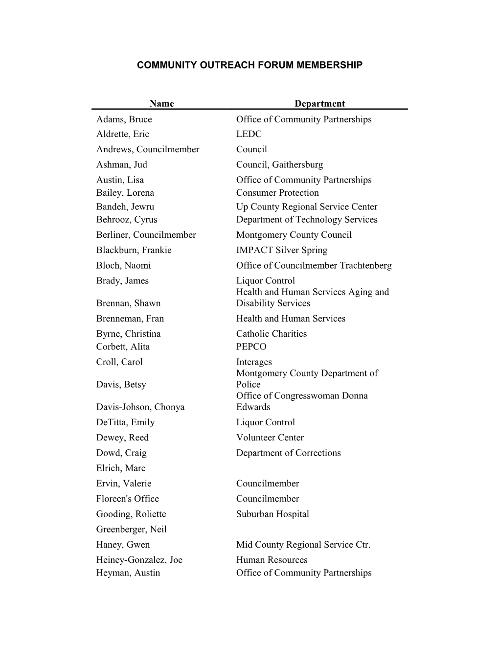 Community Outreach Forum Membership