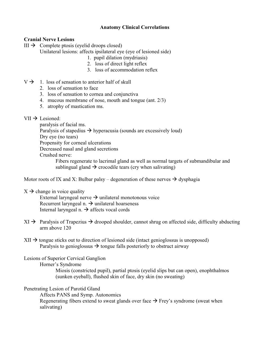 Anatomy Clinical Correlations