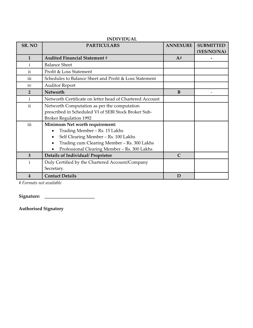 Self Clearing Member Rs. 100 Lakhs