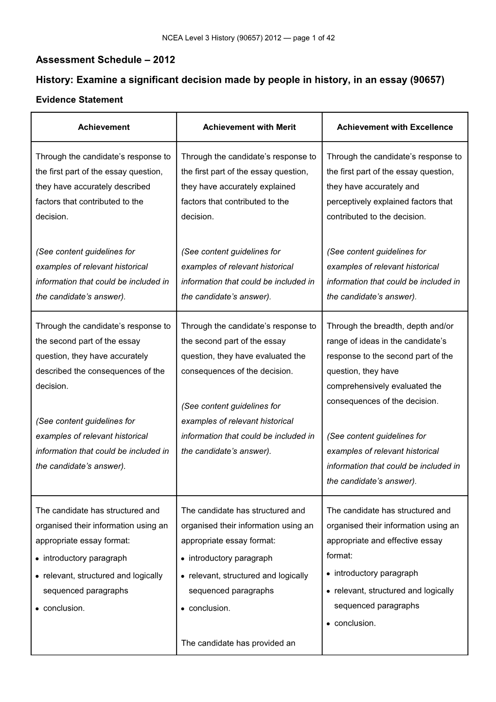 NCEA Level 3 History (90657) 2012 Assessment Schedule