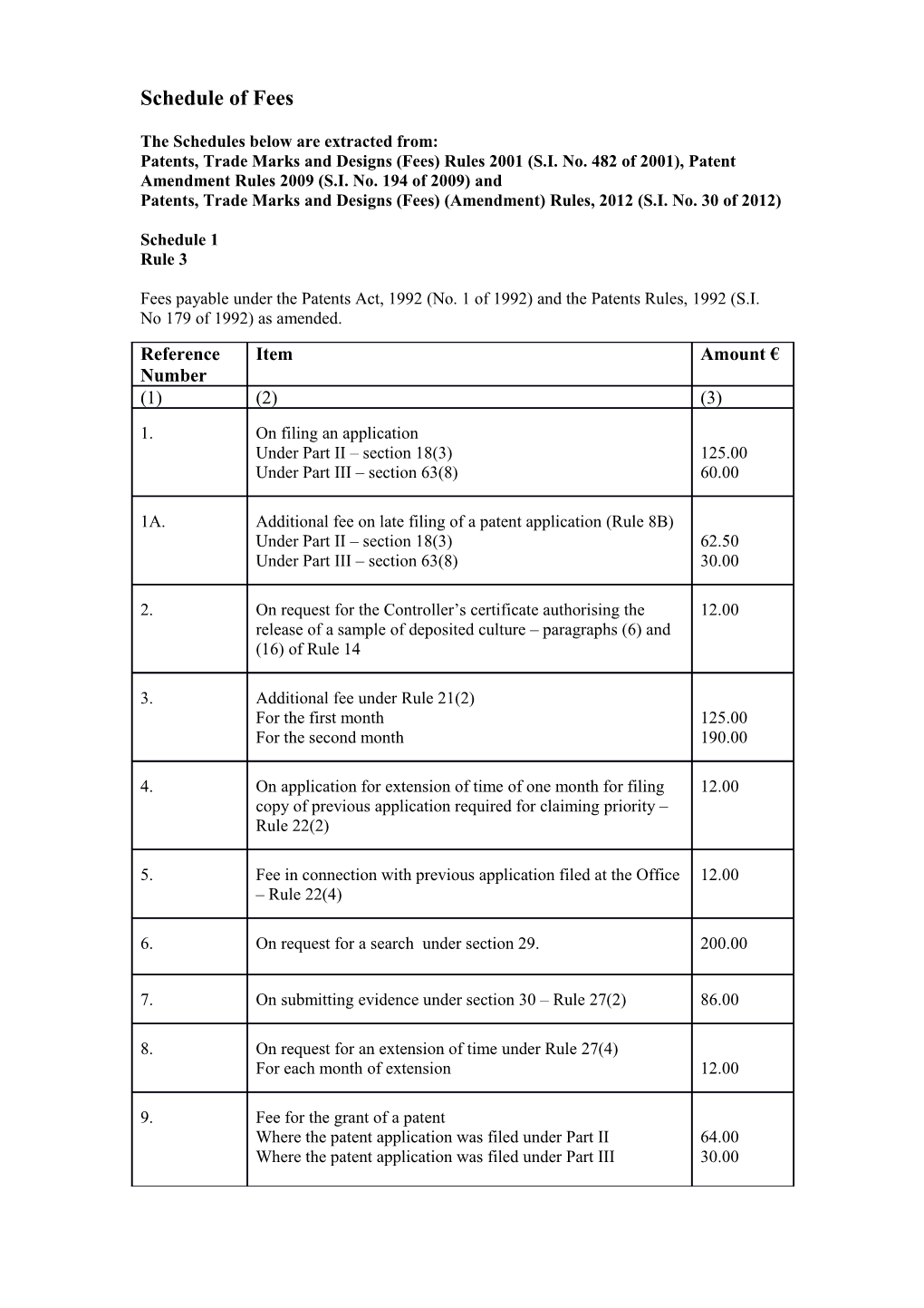 Schedule of Fees