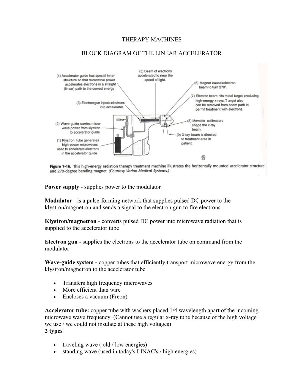 Block Diagram of the Linear Accelerator