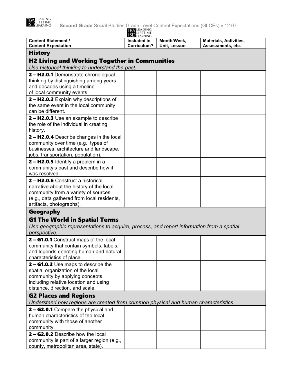 Second Grade Social Studies Grade Level Content Expectations (Glces) V.12.07