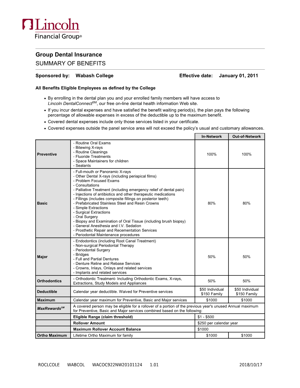 Group Dental Insurance