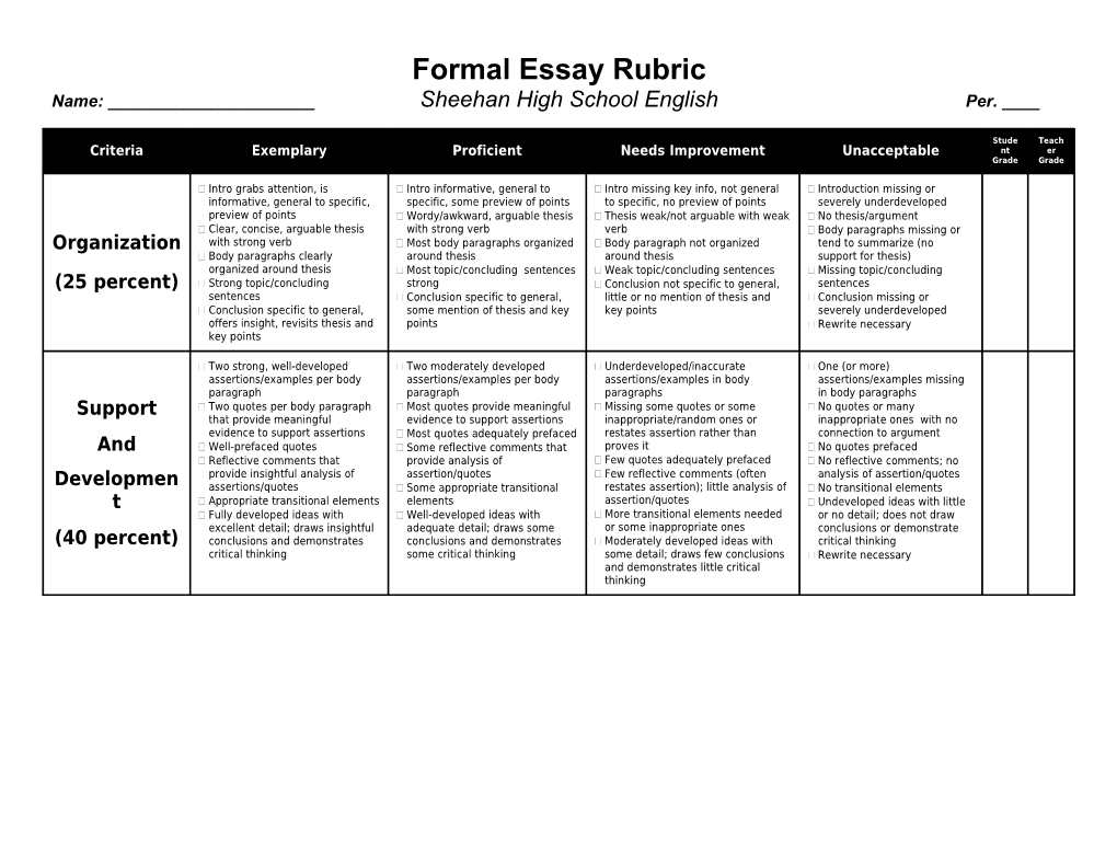 Formal Essay Rubric