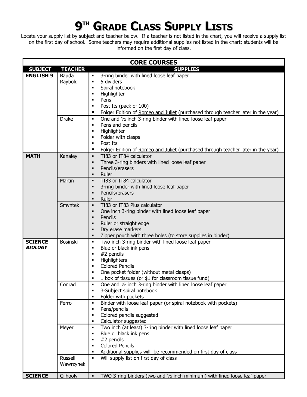 9Th Grade Class Supply Lists