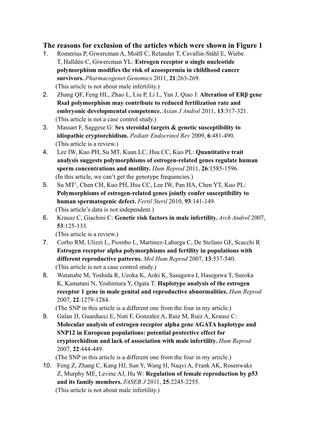 The Reasons for Exclusion of Thearticles Which Were Shown in Figure 1