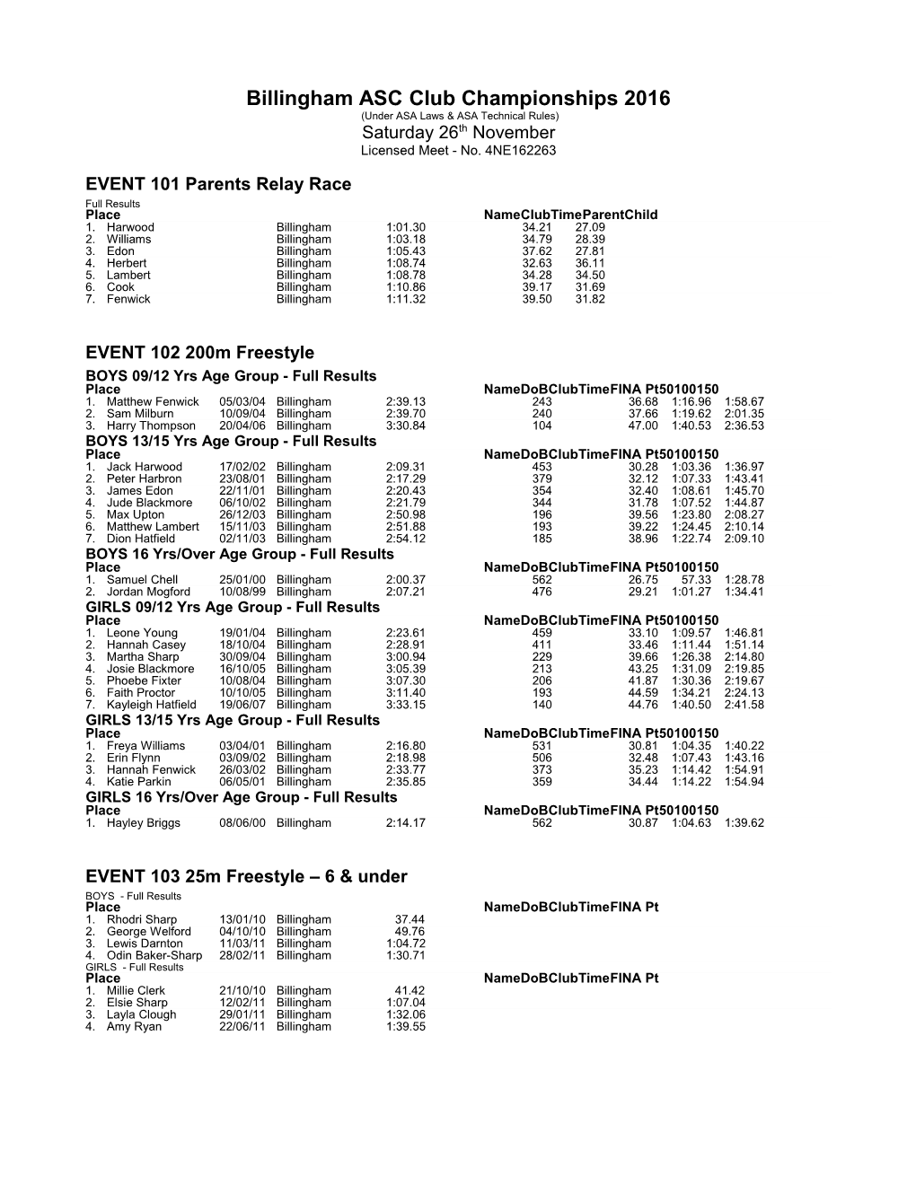 Billingham ASC Club Championships 2016