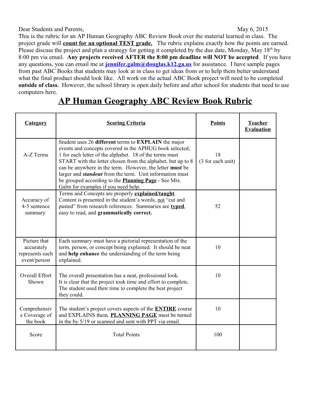 Power Point Review Rubric