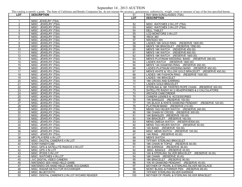 September 14, 2013 AUCTION This Catalog Is Merely a Guide. the State of California And