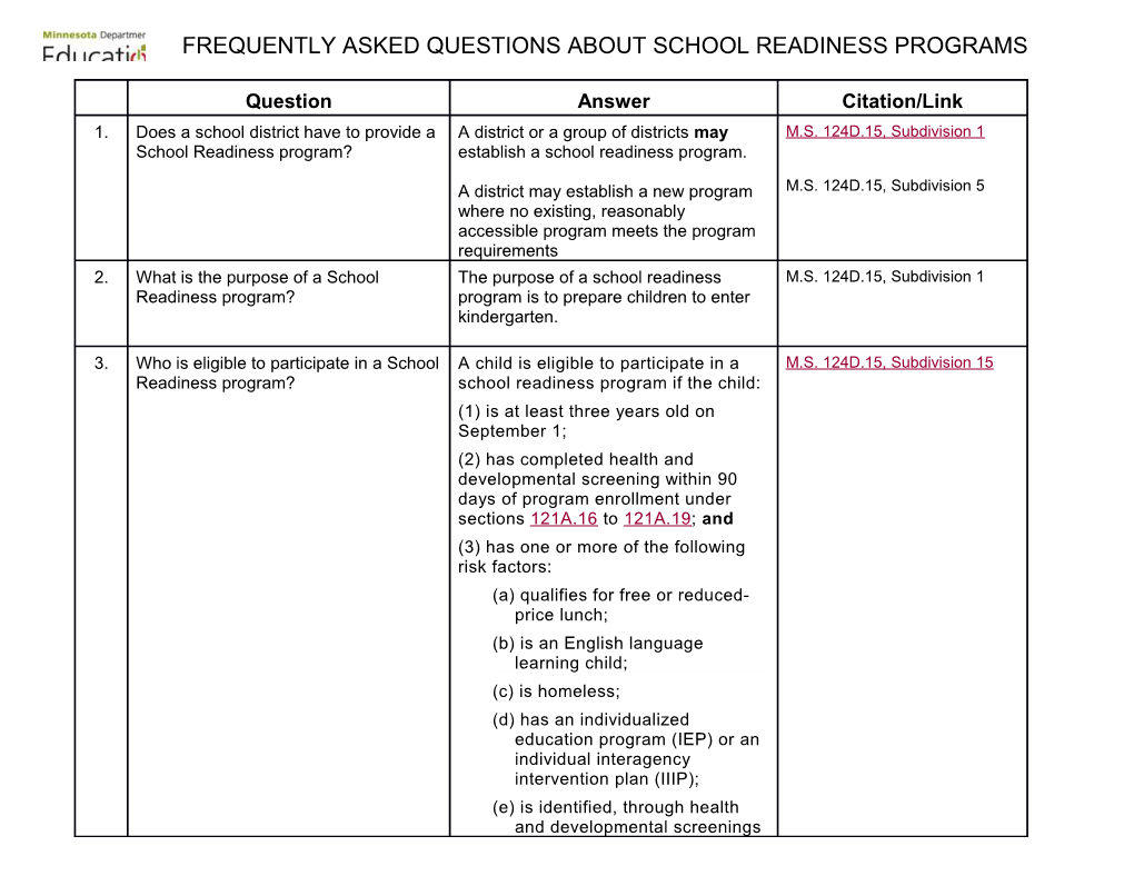 Frequently Asked Questions About School Readiness Programs