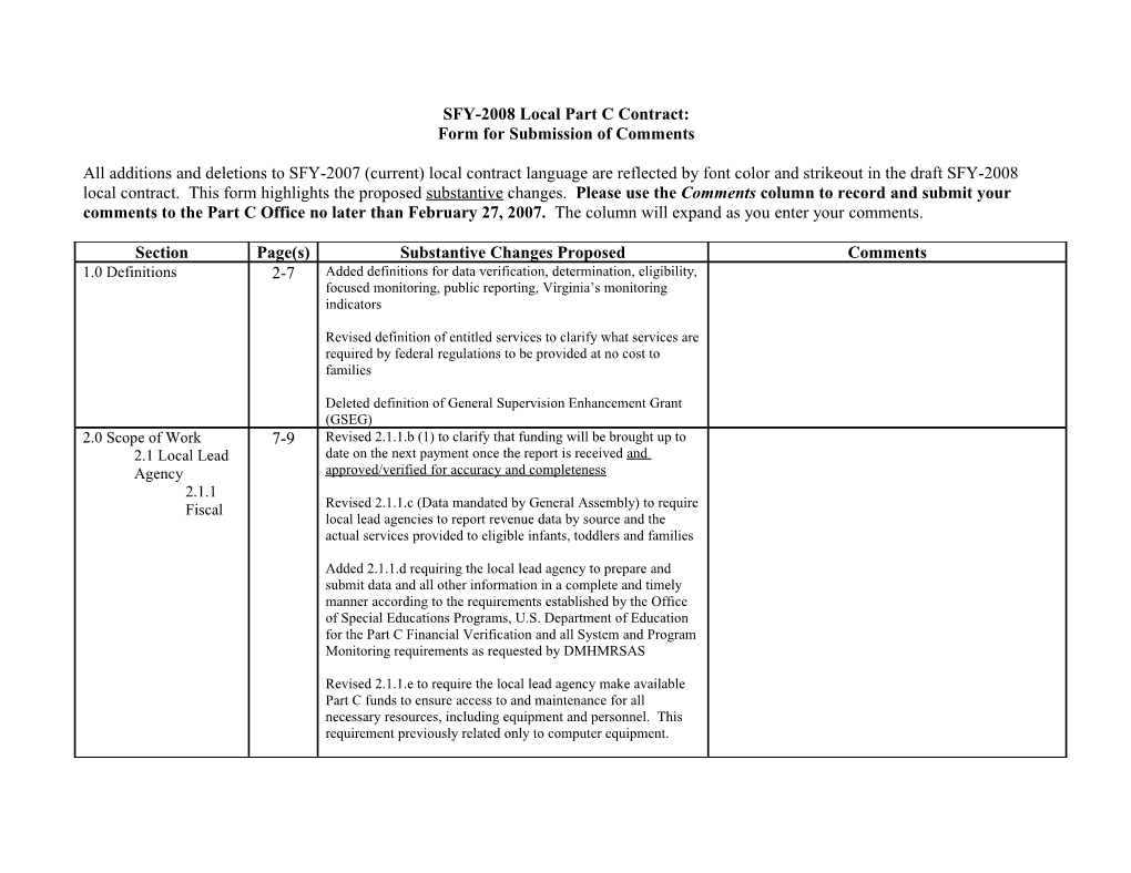 SFY-2008 Local Part C Contract