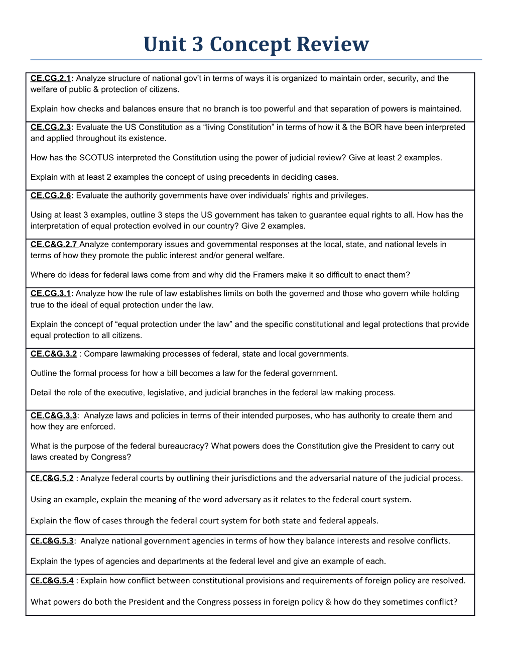 Unit 3 Concept Review