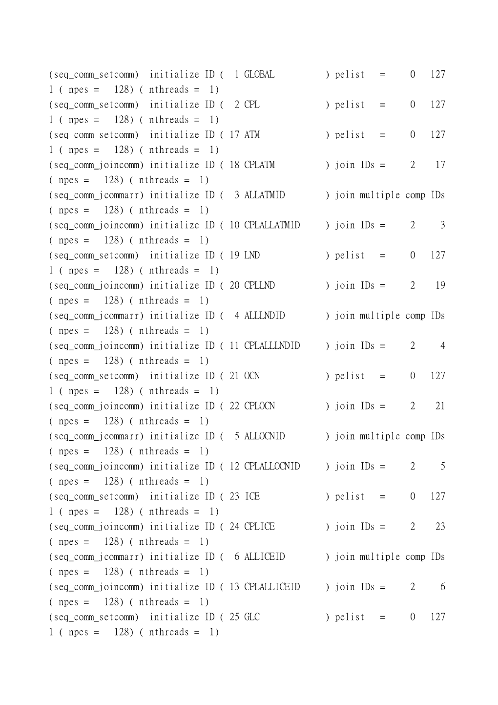 Seq Comm Setcomm) Initialize ID ( 1 GLOBAL ) Pelist = 0 127 1 ( Npes = 128) ( Nthreads = 1