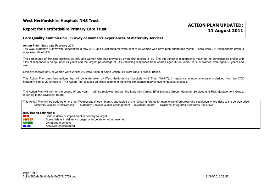 Standard Formats Used in FT Documents