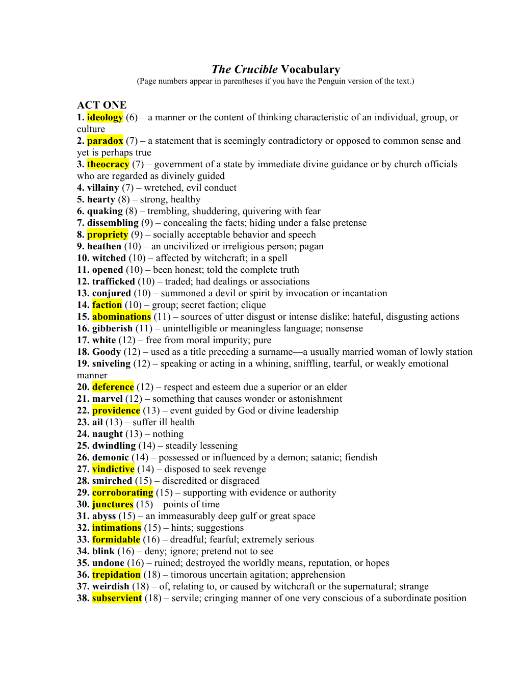 The Crucible Vocabulary Mr. Hammel