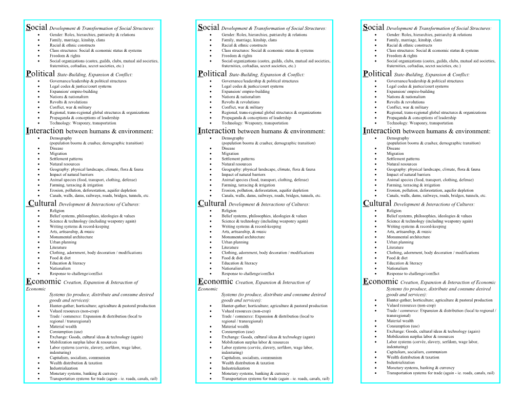 Gender: Roles, Hierarchies, Patriarchy & Relations