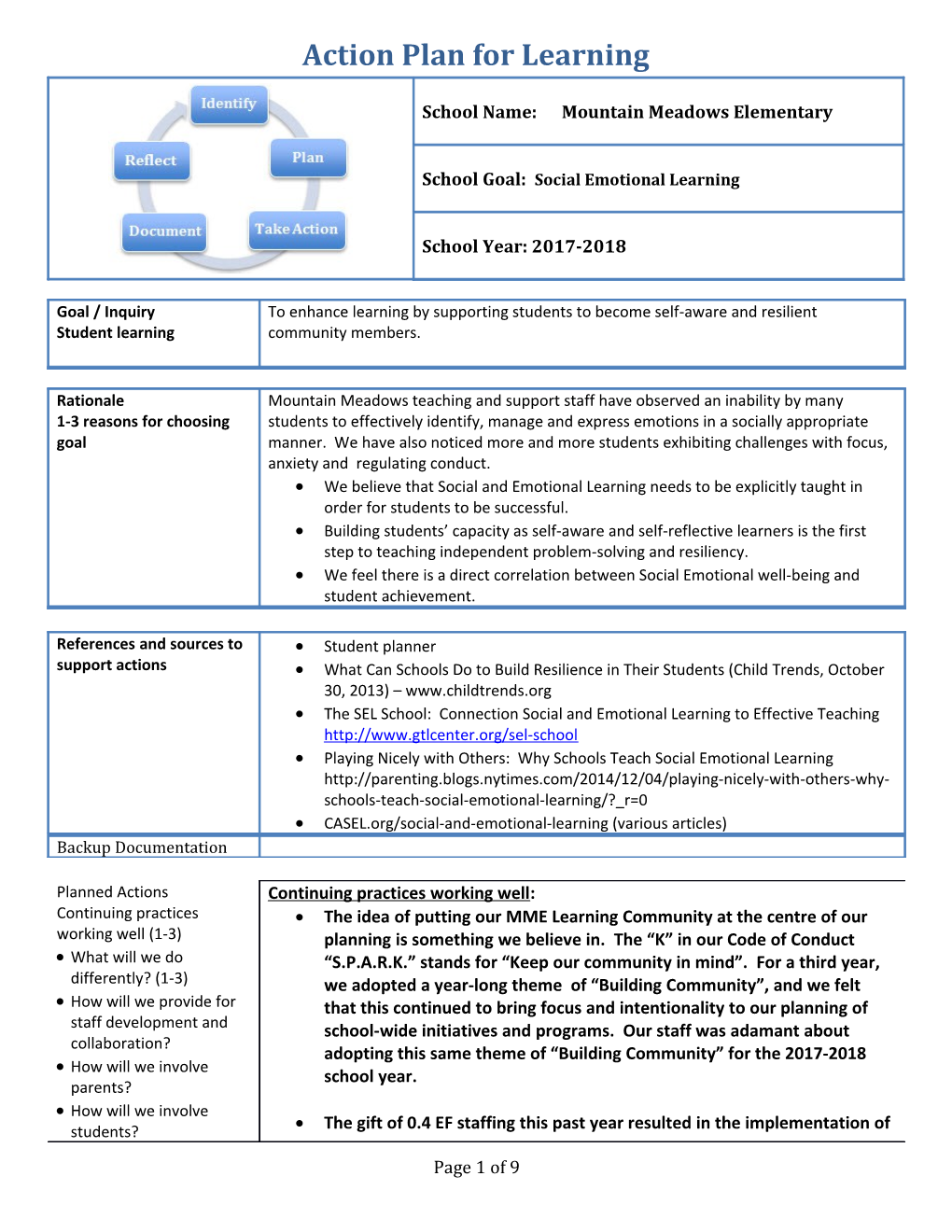 We Believe That Social and Emotional Learning Needs to Be Explicitly Taught in Order For