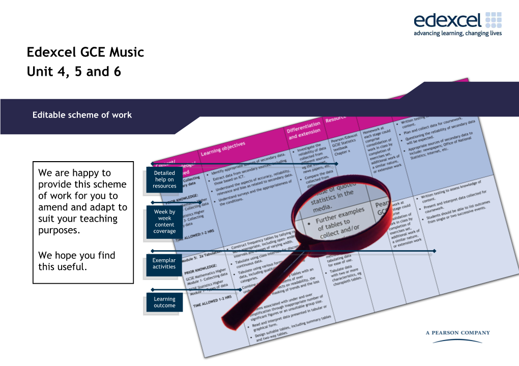 GCE Music Sow Units 4, 5 and 6