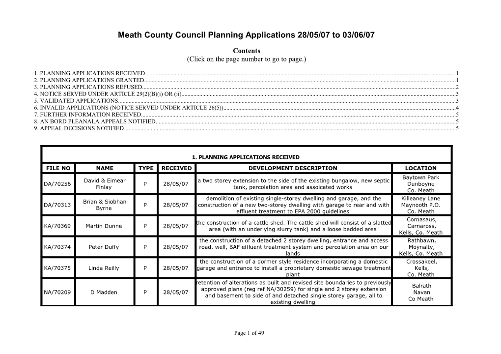 Meath County Council Planning Applications 28/05/07 to 03/06/07