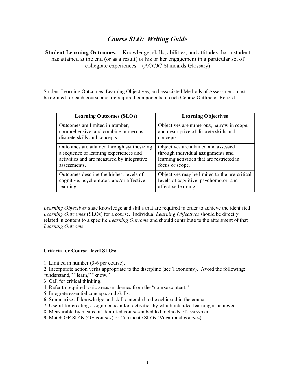 Course SLO Guide