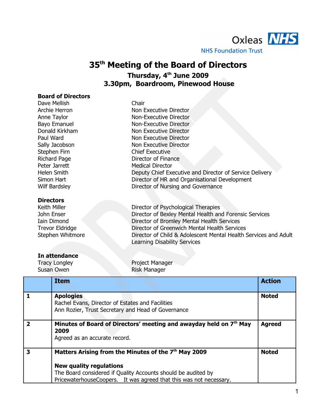 35Thmeeting of the Board of Directors