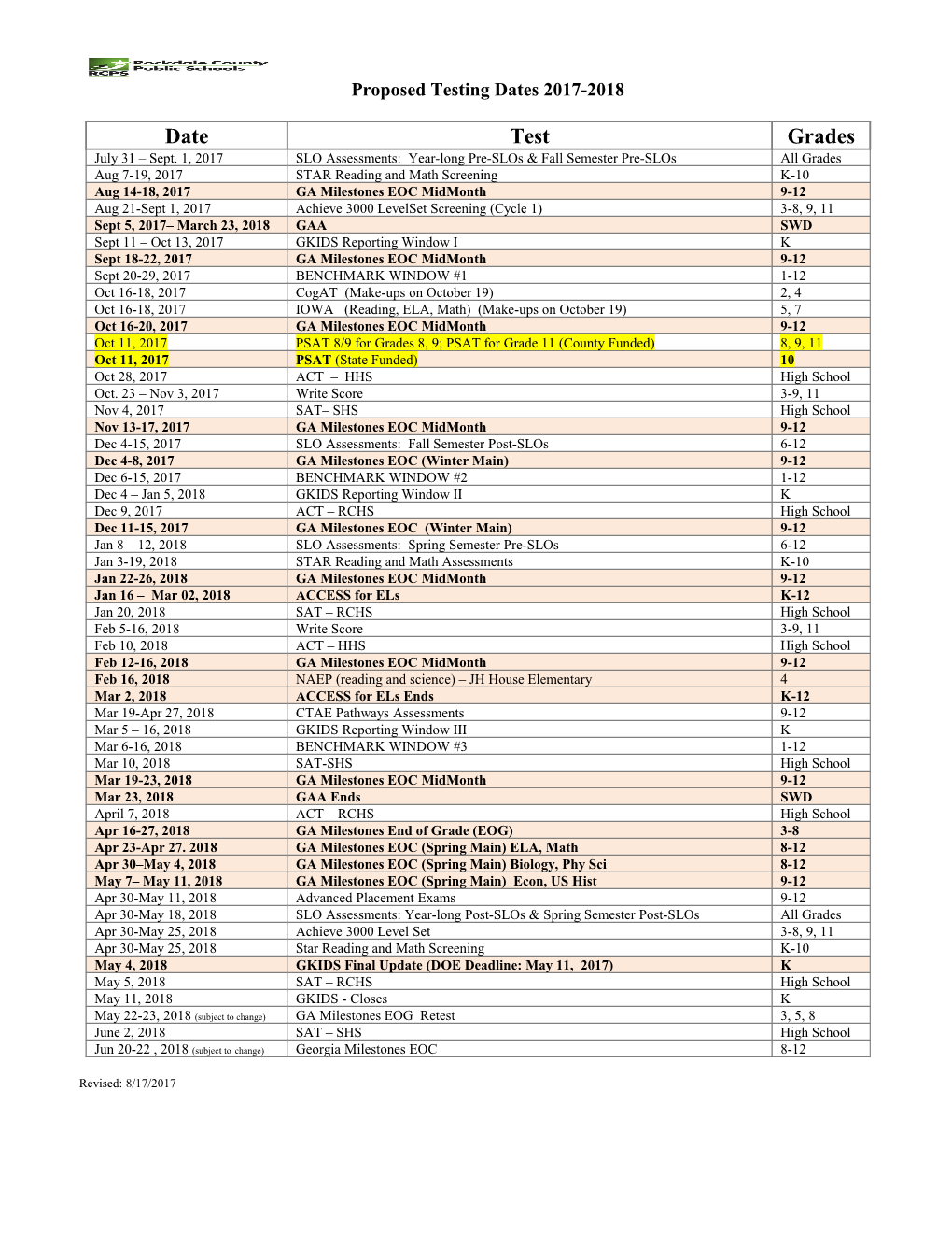 Proposed Testing Dates 2007-2008