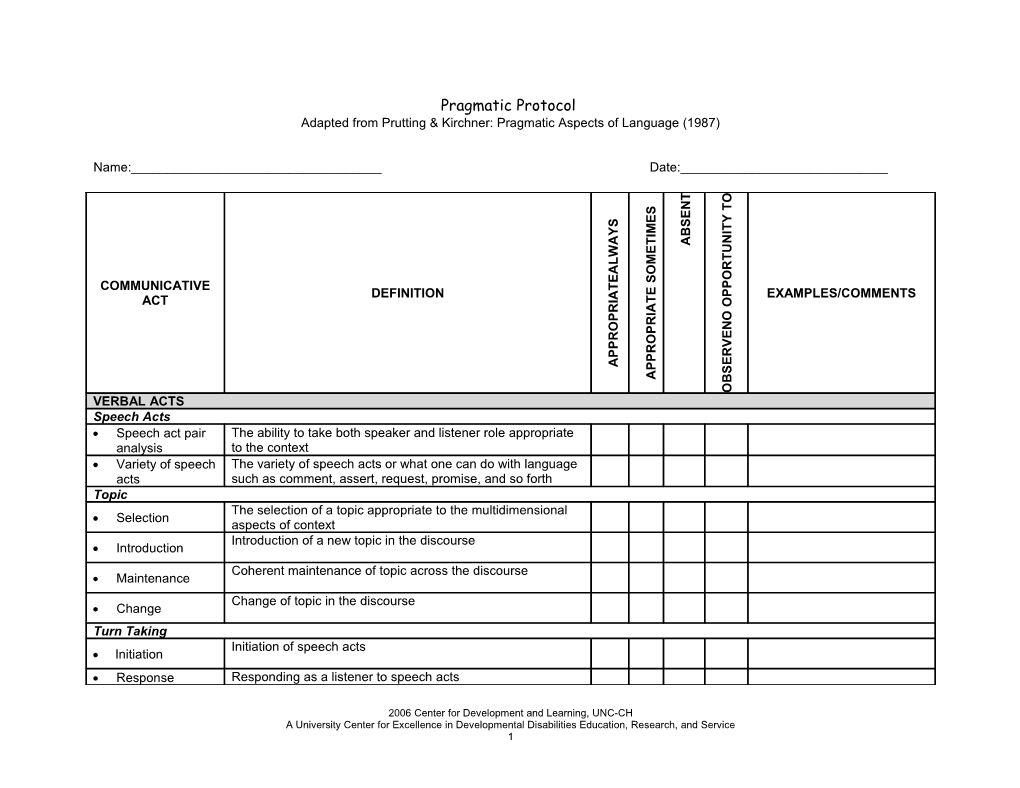 Adapted from Prutting & Kirchner: Pragmatic Aspects of Language (1987)