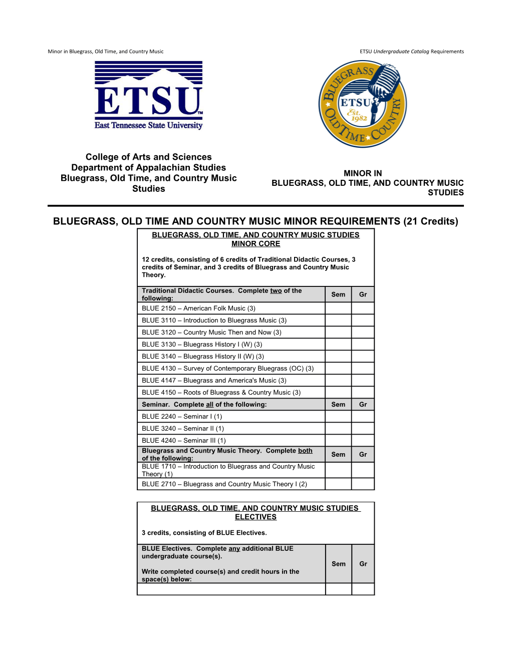 Minor in Bluegrass, Old Time, and Country Music ETSU Undergraduate Catalog Requirements