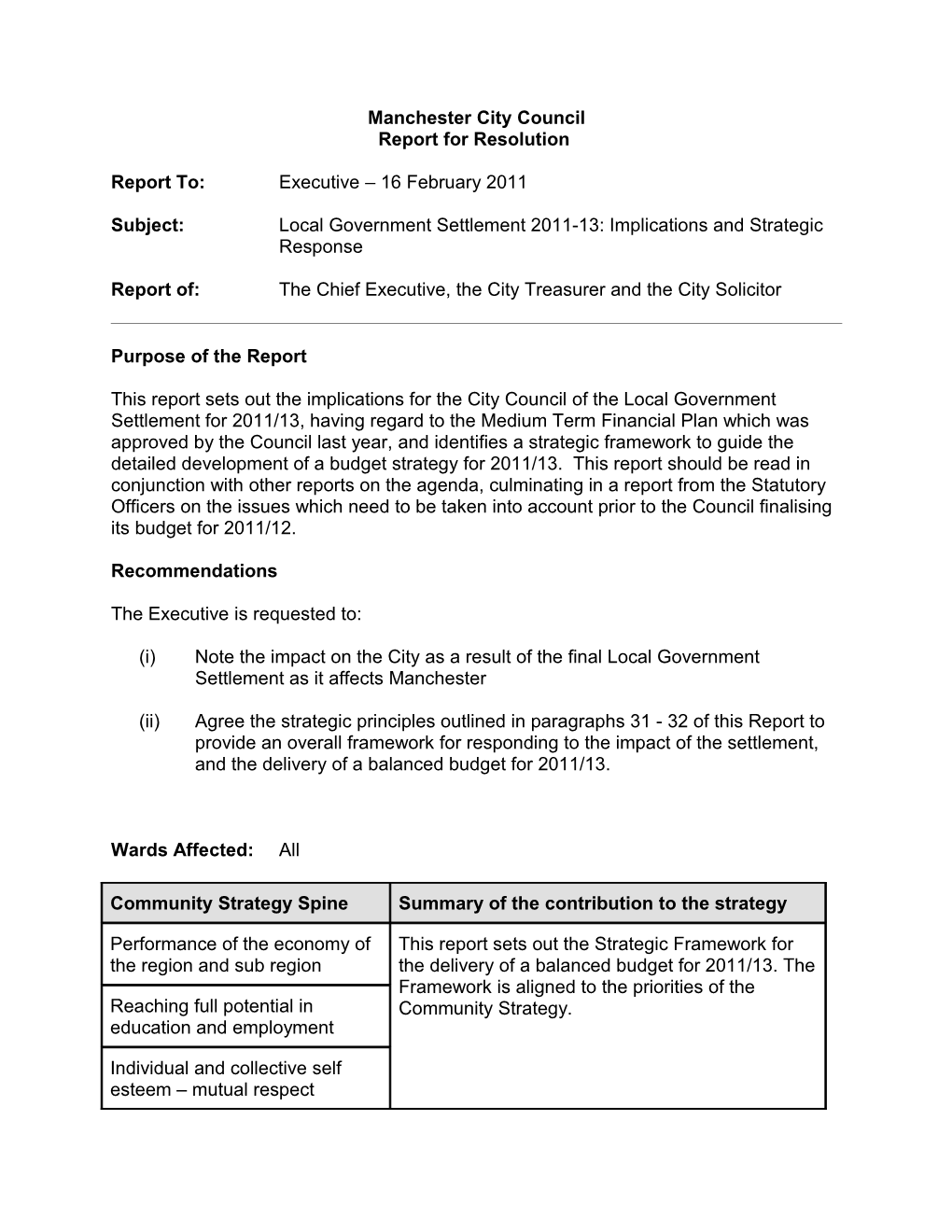 The Council's Transformation Programme (AIM)