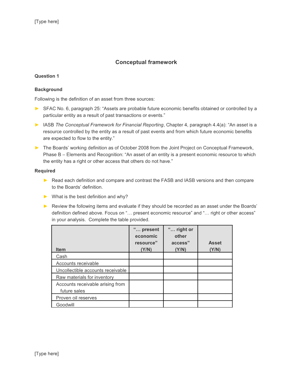 Following Is the Definitionof an Asset from Three Sources