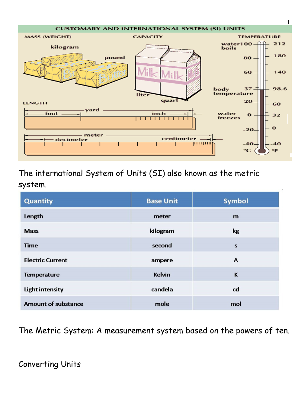 Notes for the Metricofe