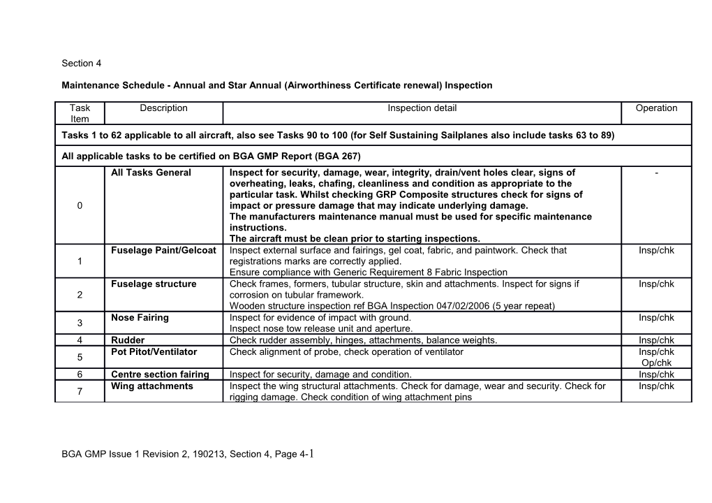 Maintenance Schedule - Annual and Star Annual (Airworthiness Certificate Renewal) Inspection