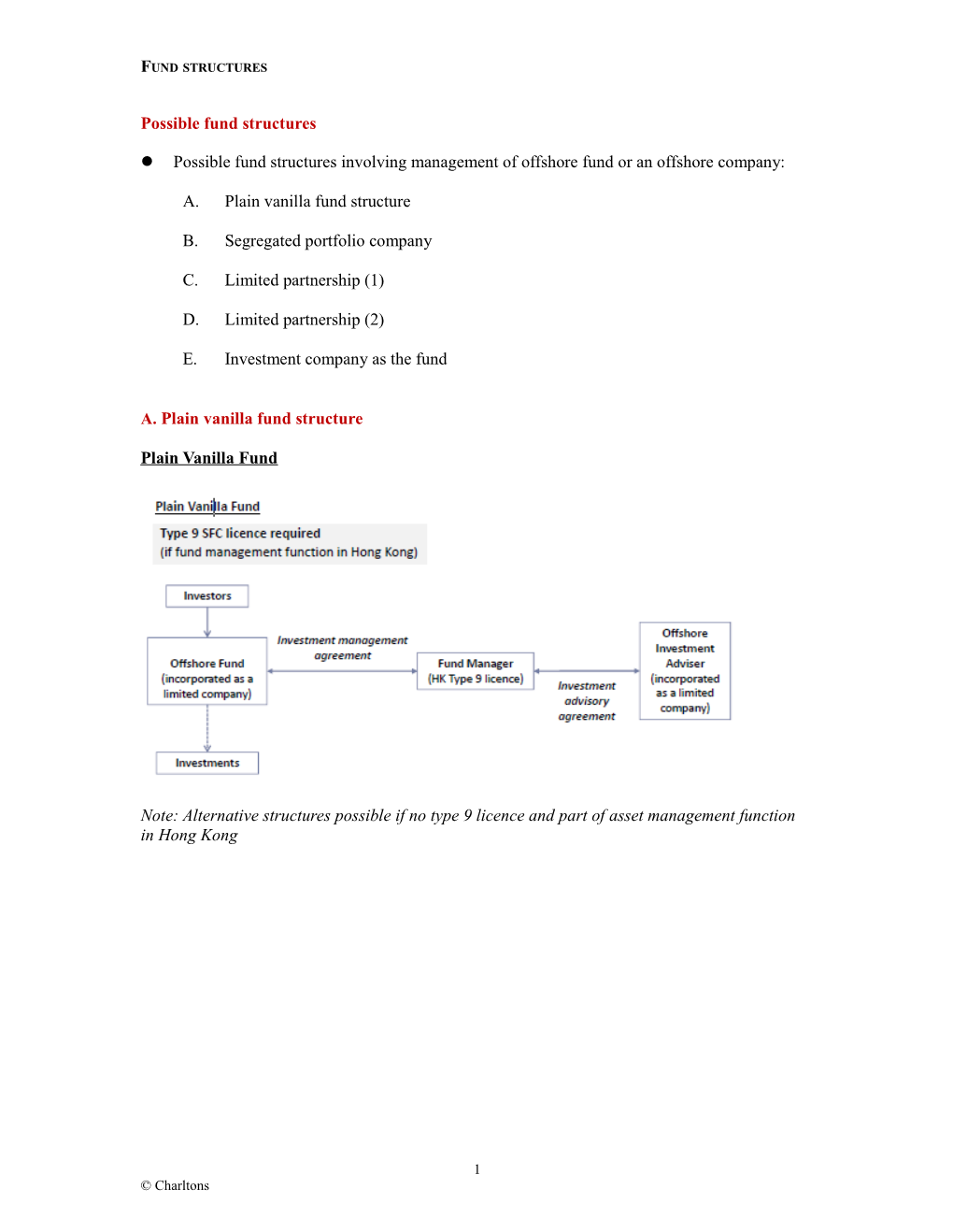 Fund Structures