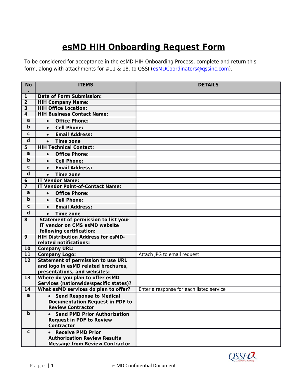 Esmd HIH Environment Data Submission Request Form