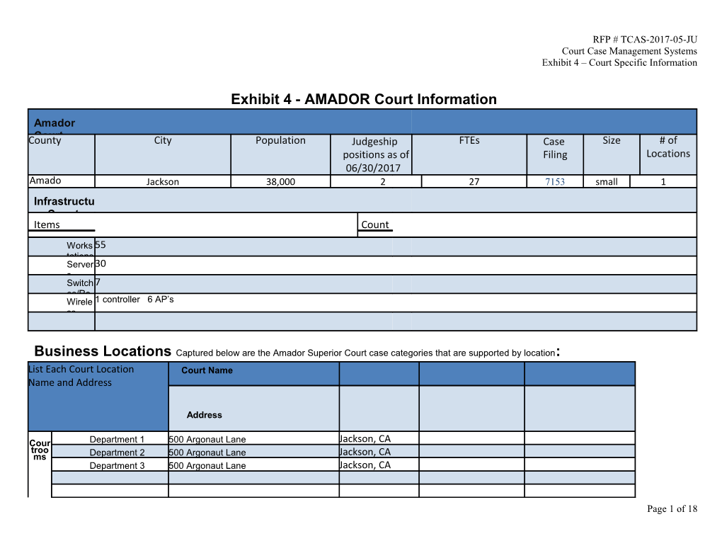 Court Case Management Systems