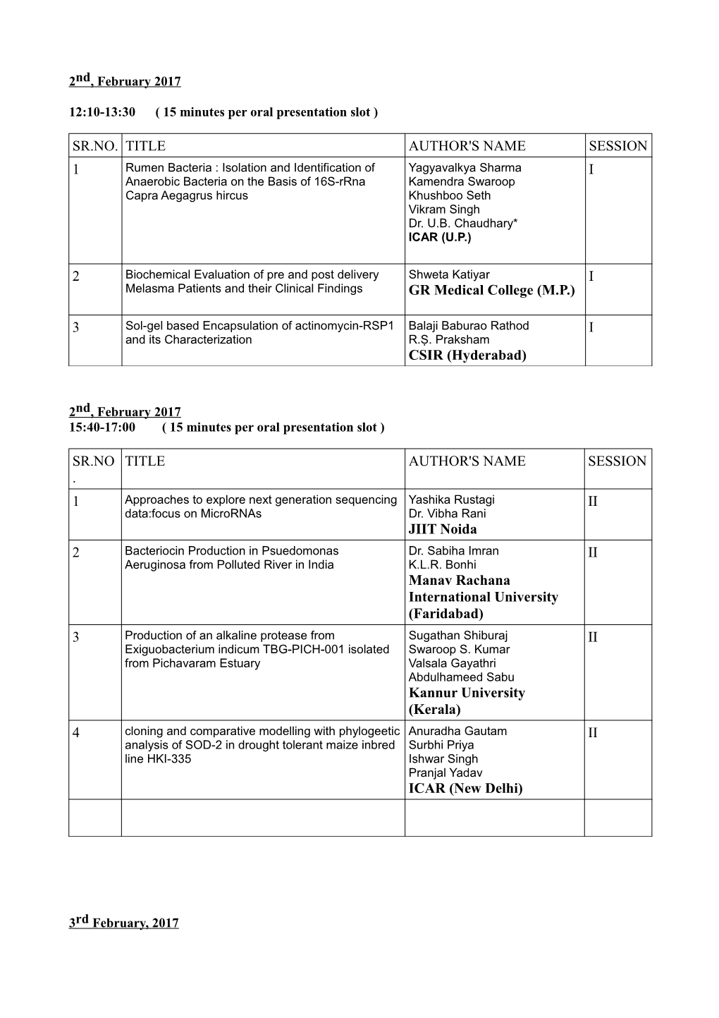 12:10-13:30 ( 15 Minutes Per Oral Presentation Slot )